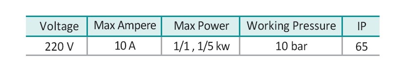 کلید اتوماتیک پمپ